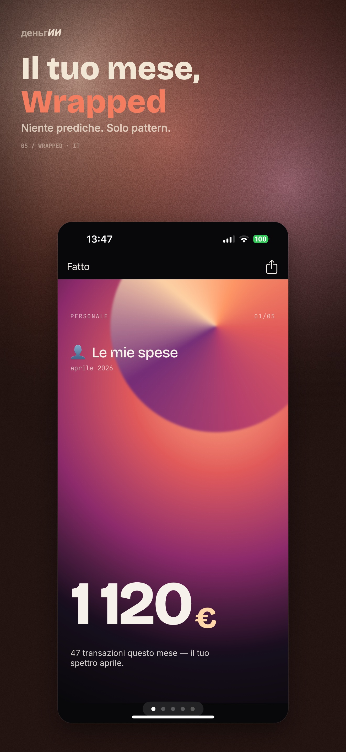 Wrapped — riepilogo mensile