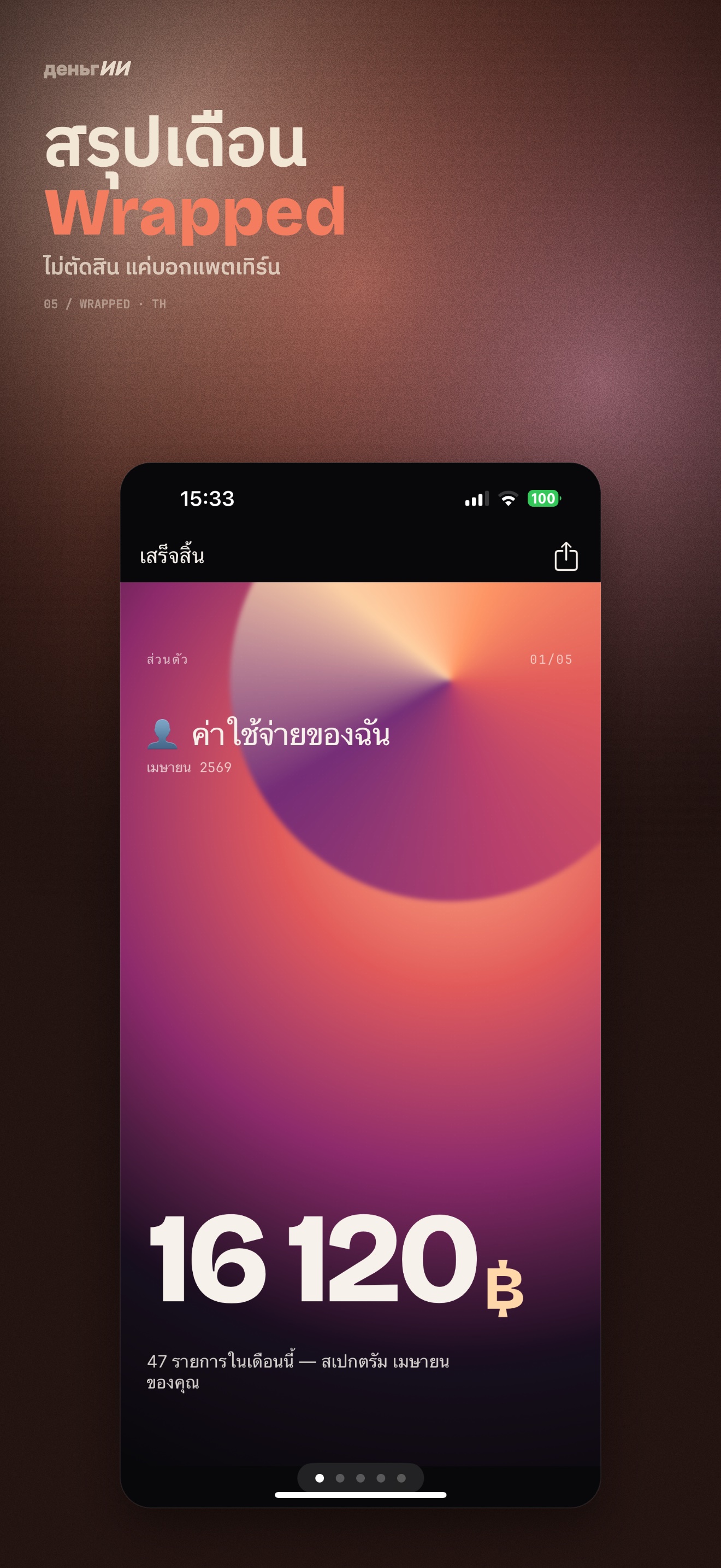 Wrapped — สรุปรายเดือน