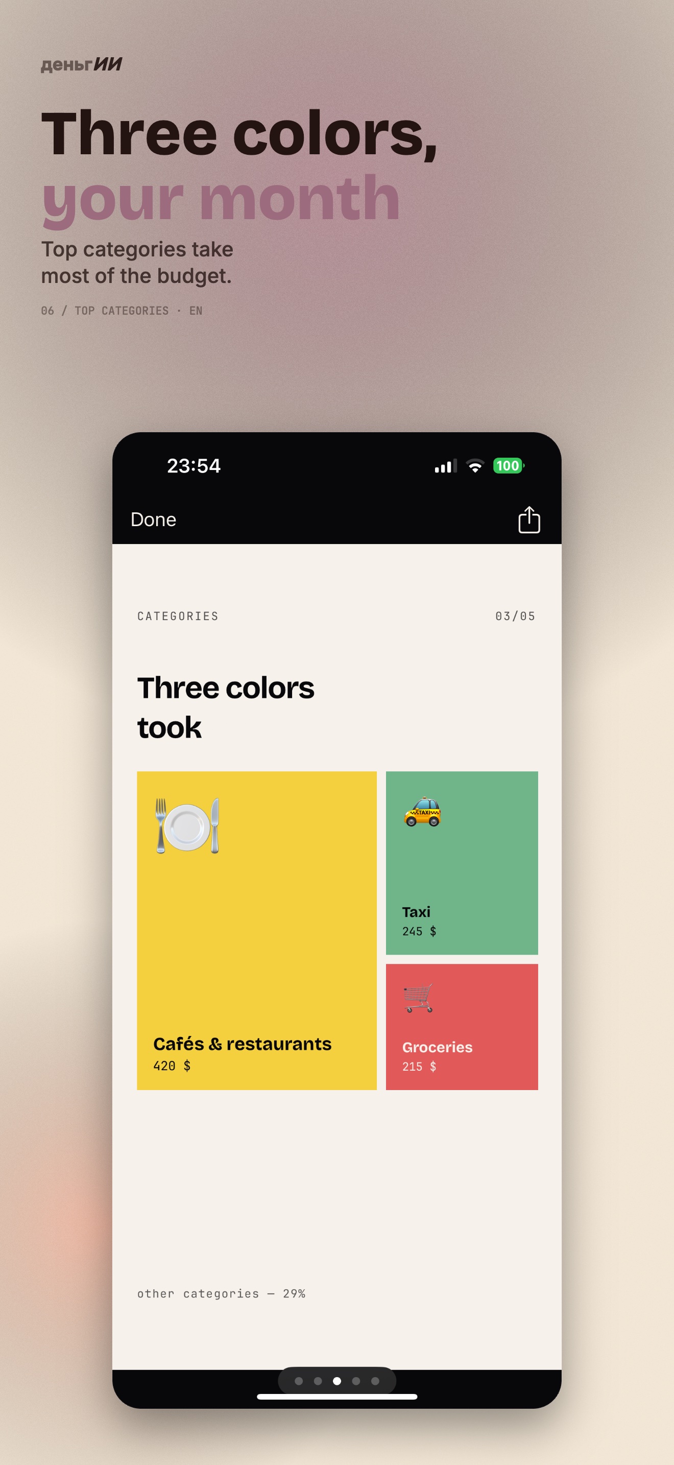 Wrapped — top-3 categories