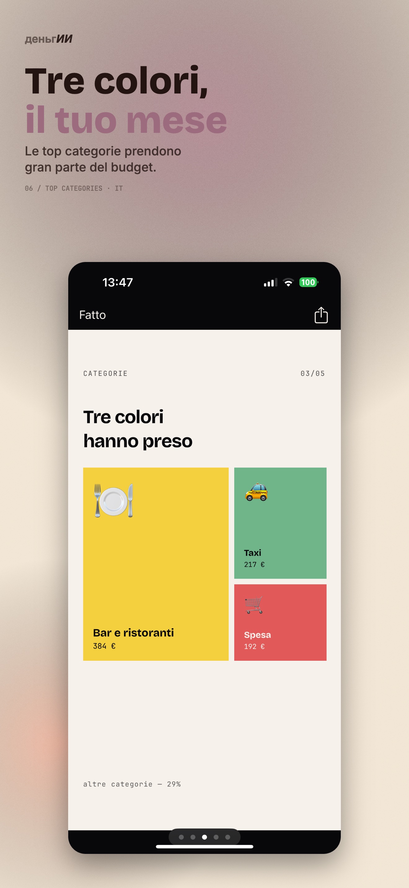 Wrapped — top-3 categorie
