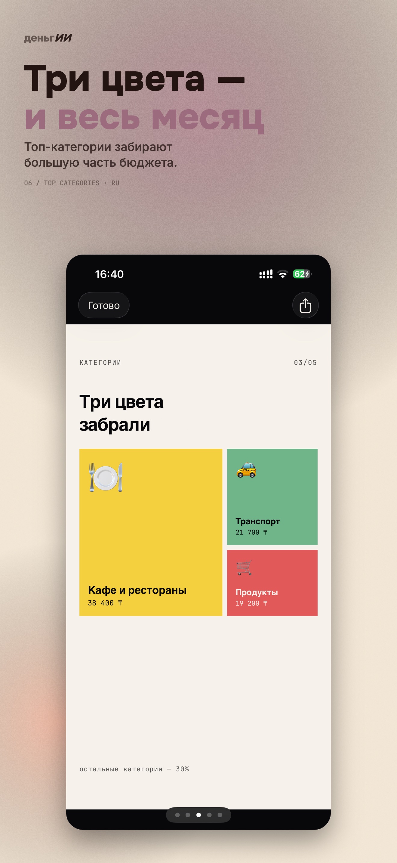 Wrapped — үздік-3 санат