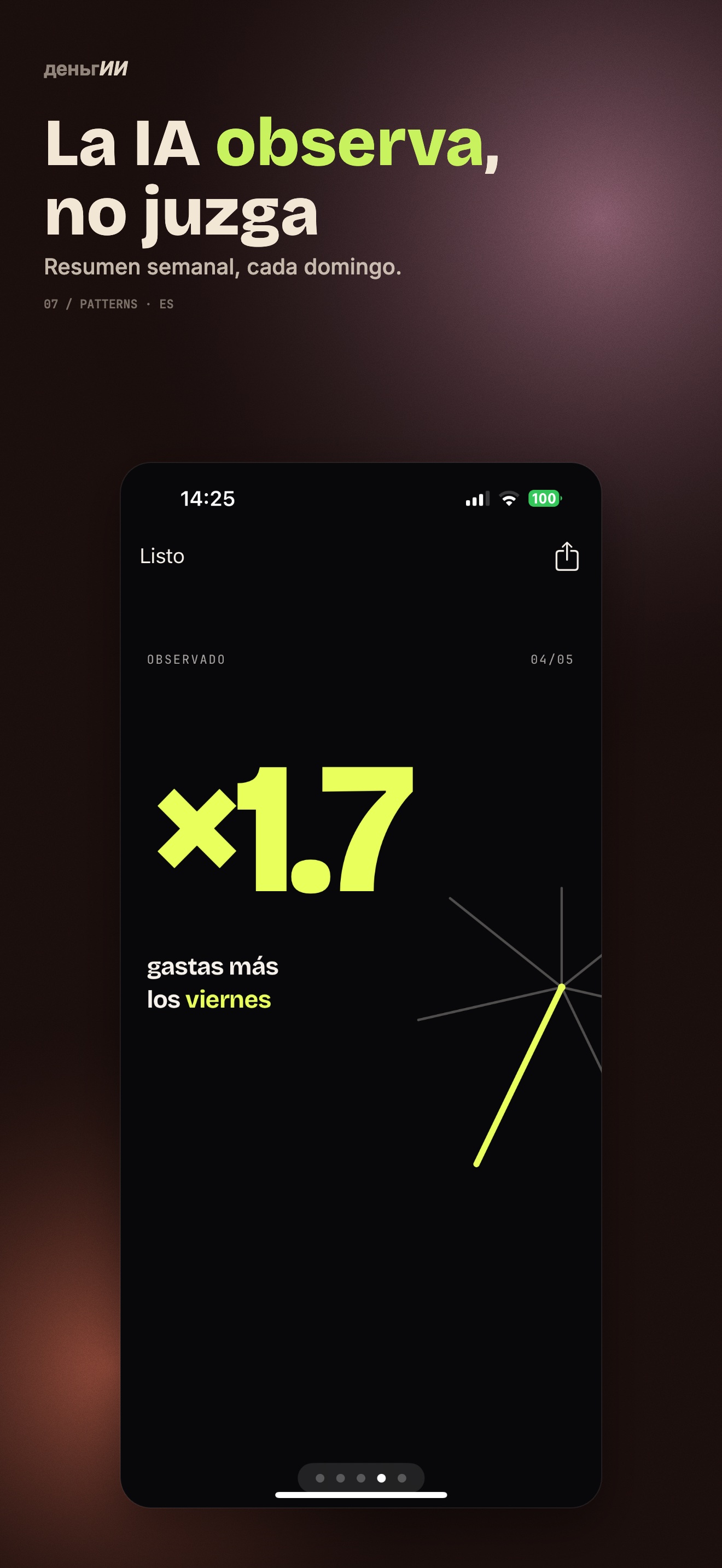 Wrapped — patrón semanal