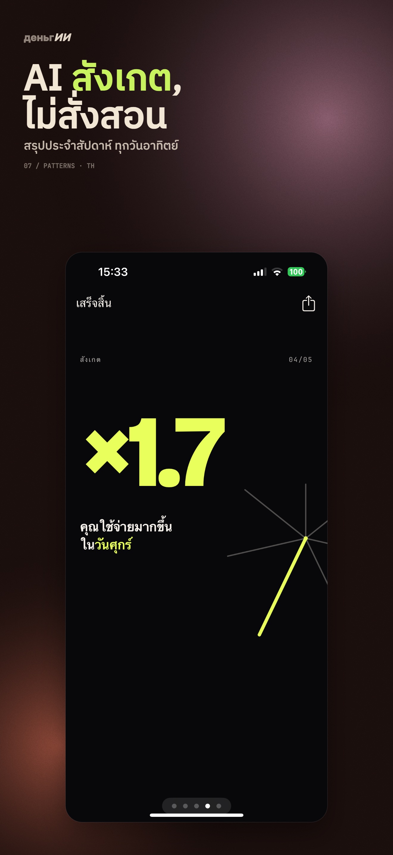 Wrapped — รูปแบบรายสัปดาห์